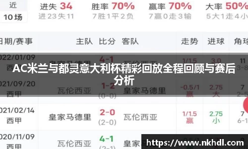 AC米兰与都灵意大利杯精彩回放全程回顾与赛后分析